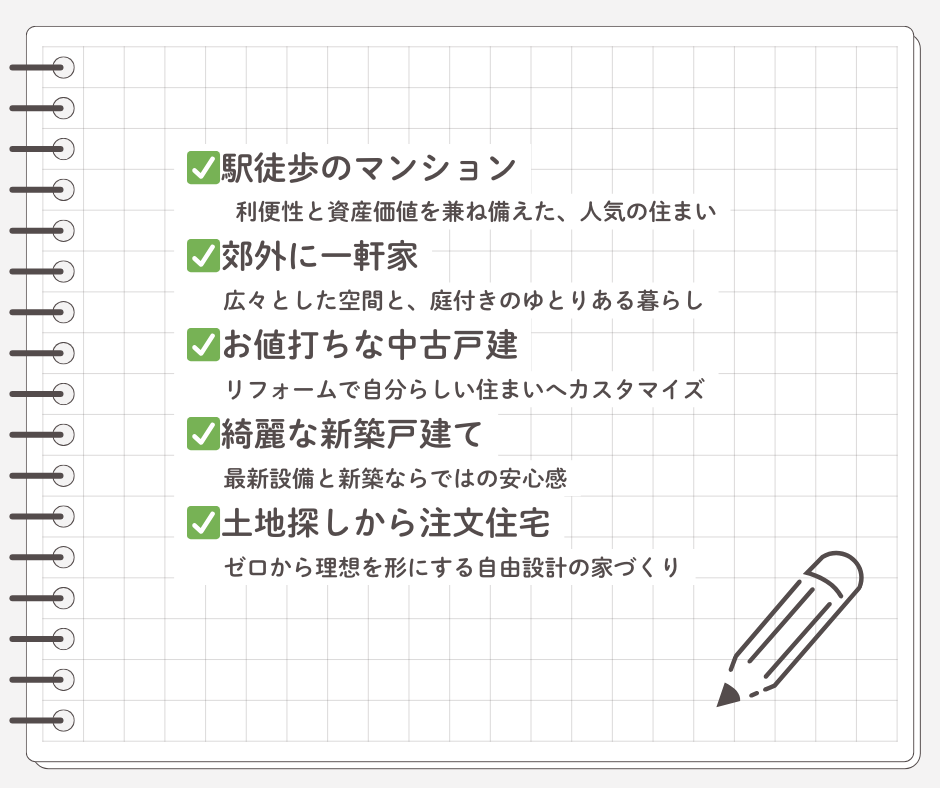 方針イメージ